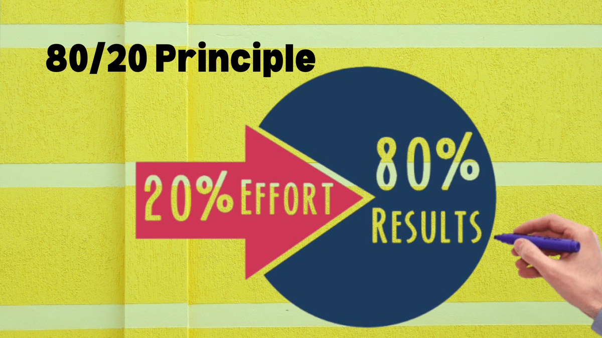 The 80/20 of Self-Growth for Wealth Creation