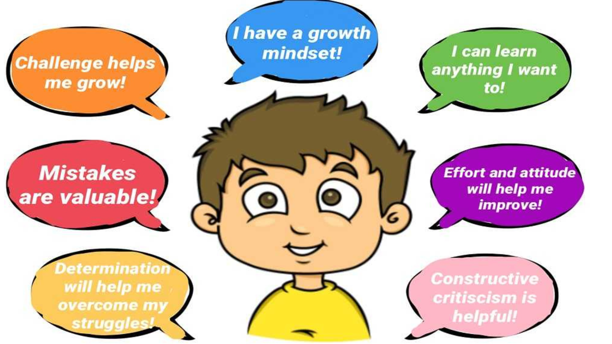 The Growth Mindset That Attracts Opportunity