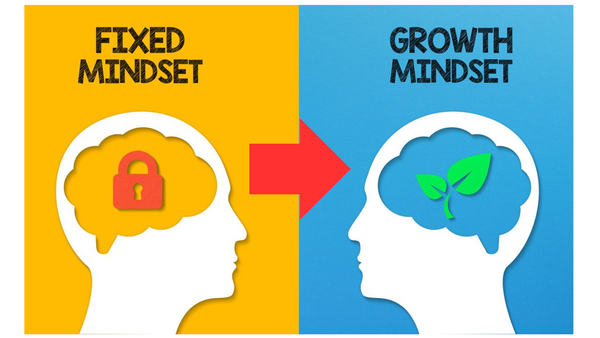 From Fixed to Flexible: Mental Shifts that Increase Your Earning Potential