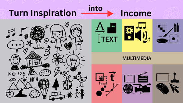 From Inspiration to Income: Turn Your Breakthroughs into Business Ideas